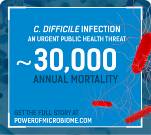C. Difficile infection an Urgent public health threat 30,000 annual mortality